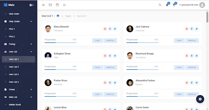 Imagen de Presentación del panel